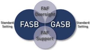 gasb standards sec fasb adhere commission municipal regarding accounting issuers gallagher pressed position daniel conference having member same his