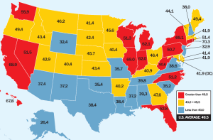 Gas-taxes-by-states